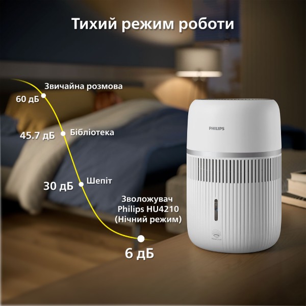 Фото - Зволожувач повітря Philips HU4210/04